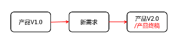 B体育(BSports)官方网站
