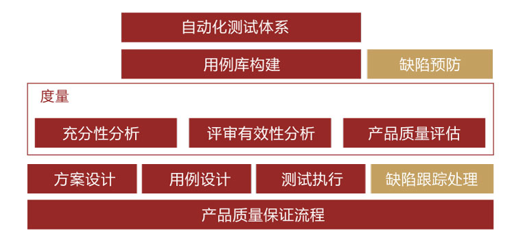 &#66;&#20307;&#32946;&#65288;&#66;&#83;&#112;&#111;&#114;&#116;&#115;&#65289;&#23448;&#26041;&#32593;&#31449;