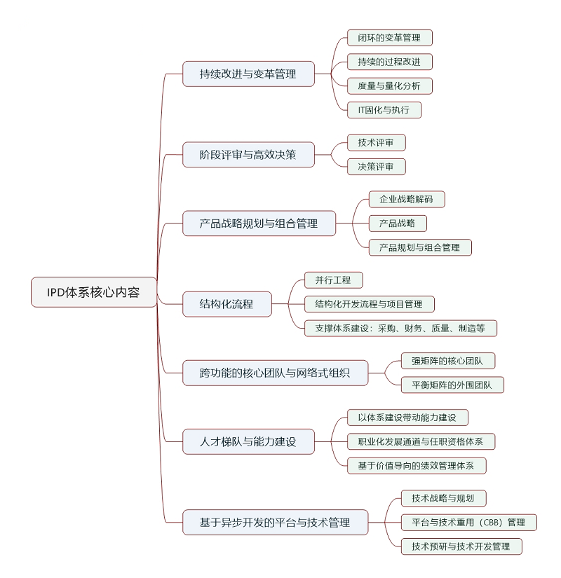 &#66;&#20307;&#32946;&#65288;&#66;&#83;&#112;&#111;&#114;&#116;&#115;&#65289;&#23448;&#26041;&#32593;&#31449;