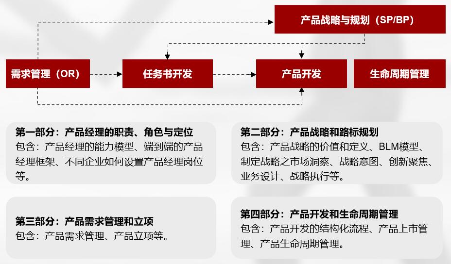 &#66;&#20307;&#32946;&#65288;&#66;&#83;&#112;&#111;&#114;&#116;&#115;&#65289;&#23448;&#26041;&#32593;&#31449;