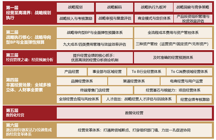 &#66;&#20307;&#32946;&#65288;&#66;&#83;&#112;&#111;&#114;&#116;&#115;&#65289;&#23448;&#26041;&#32593;&#31449;