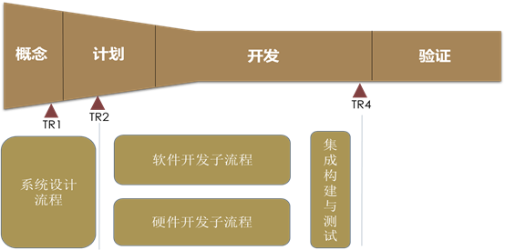 &#66;&#20307;&#32946;&#65288;&#66;&#83;&#112;&#111;&#114;&#116;&#115;&#65289;&#23448;&#26041;&#32593;&#31449;