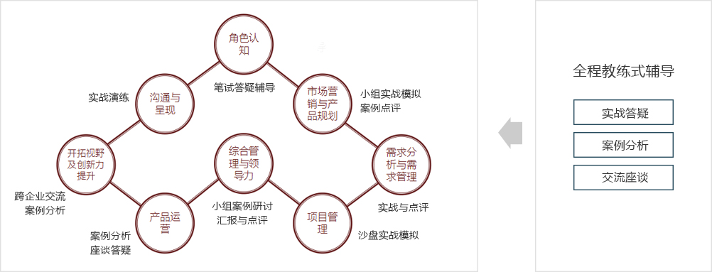 &#66;&#20307;&#32946;&#65288;&#66;&#83;&#112;&#111;&#114;&#116;&#115;&#65289;&#23448;&#26041;&#32593;&#31449;