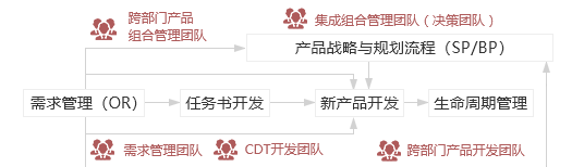 &#66;&#20307;&#32946;&#65288;&#66;&#83;&#112;&#111;&#114;&#116;&#115;&#65289;&#23448;&#26041;&#32593;&#31449;