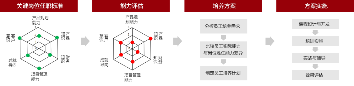 &#66;&#20307;&#32946;&#65288;&#66;&#83;&#112;&#111;&#114;&#116;&#115;&#65289;&#23448;&#26041;&#32593;&#31449;